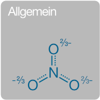 Informationen über Nitrat