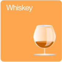 Informationen über Whiskey