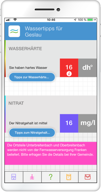 Wasserhärte und Nitratgehalt auf einen Blick