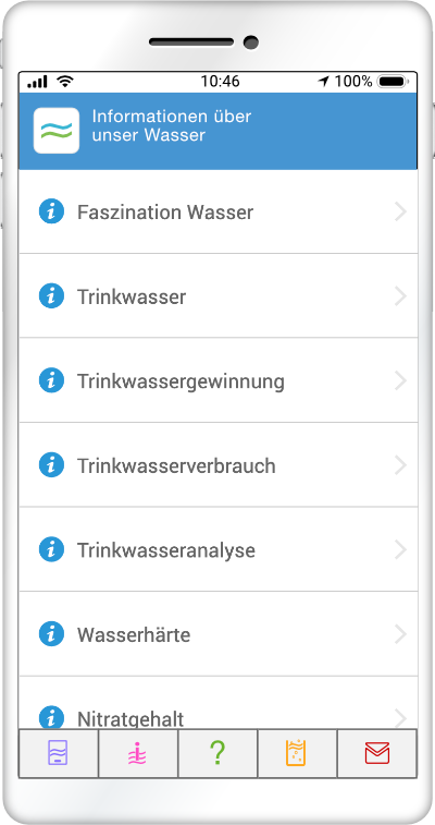 Viele Informationen über das Wasser