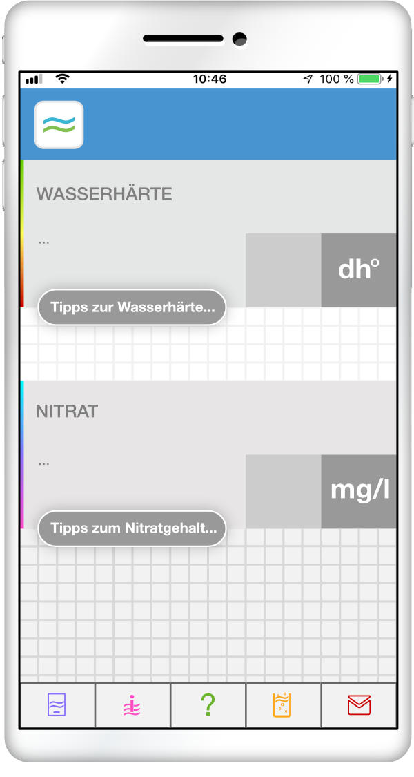 Smartphone sendet Lokalisierung